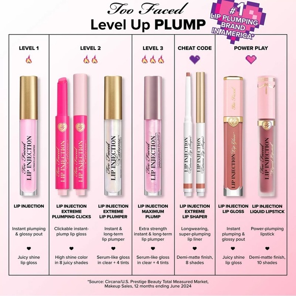 Too Faced Clear Lip Injection Extreme Hydrating Lip Plumper - Picture 4 of 4